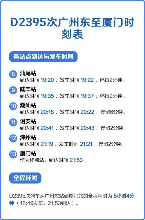 厦门到广州多少公里路-厦门到广州约 1500 公里。