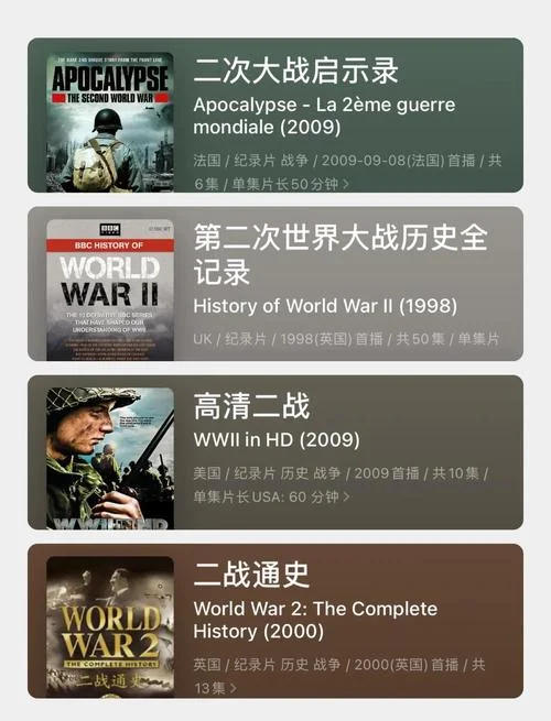 历史纪录片世界史_2