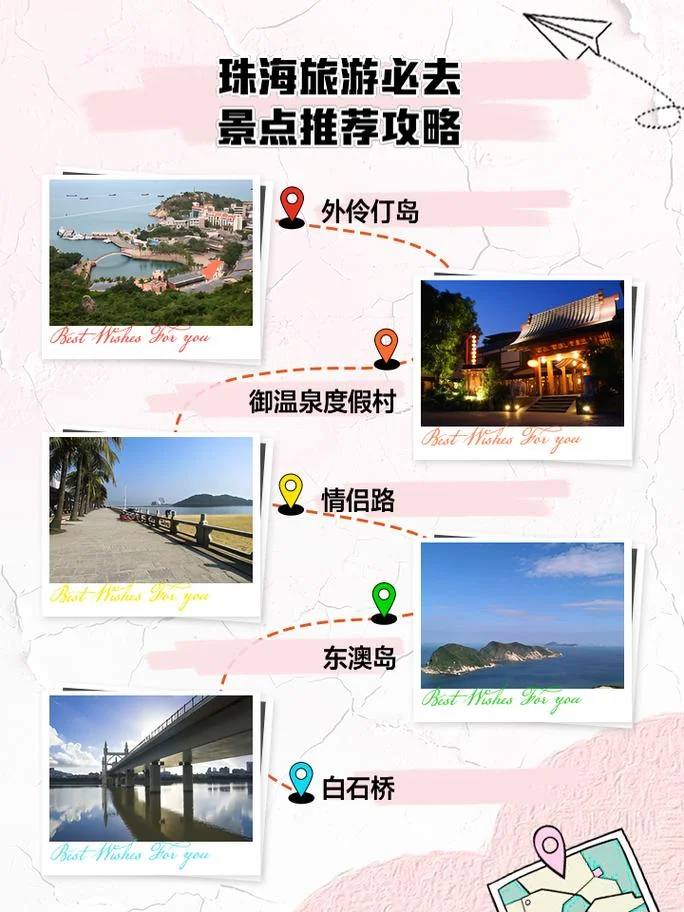 珠海七日游攻略_1