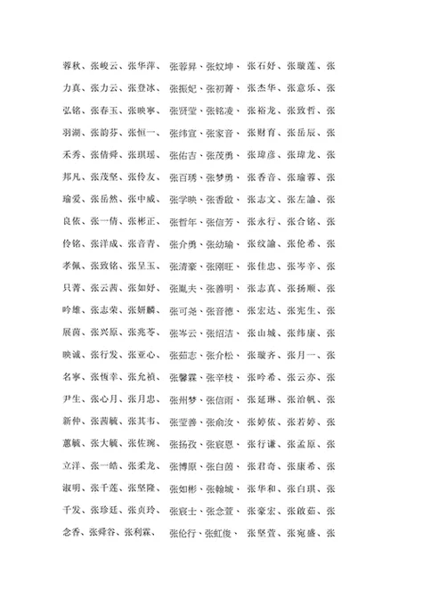 姓张的女孩起名两个字_1