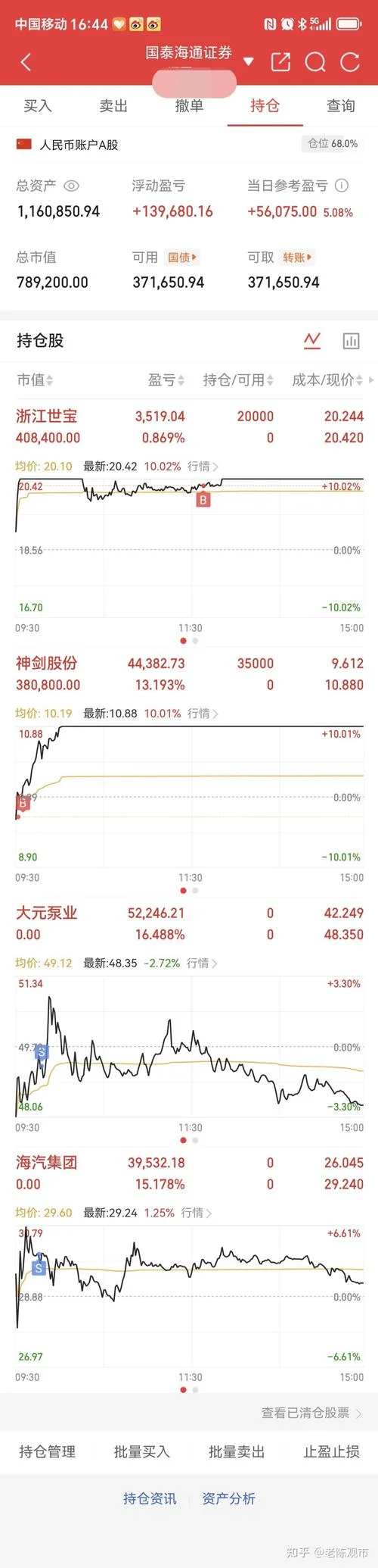 如何查股票交易日市值_2