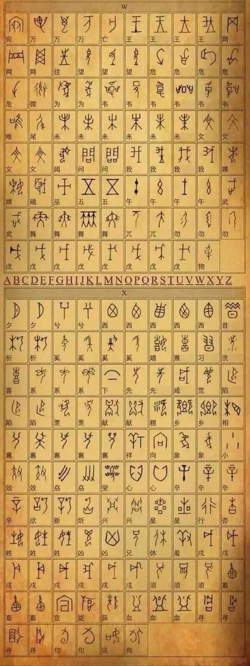 中国汉字的历史变化_2