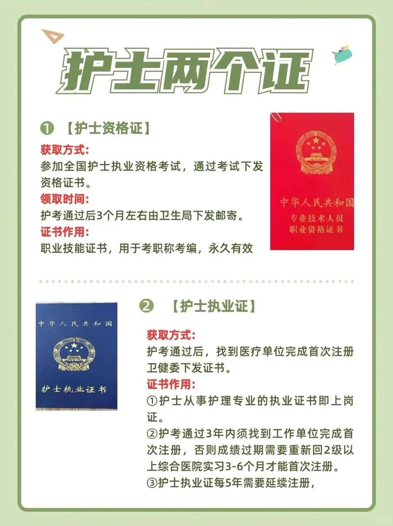护士执业资格考试成绩合格证明怎么打印_2