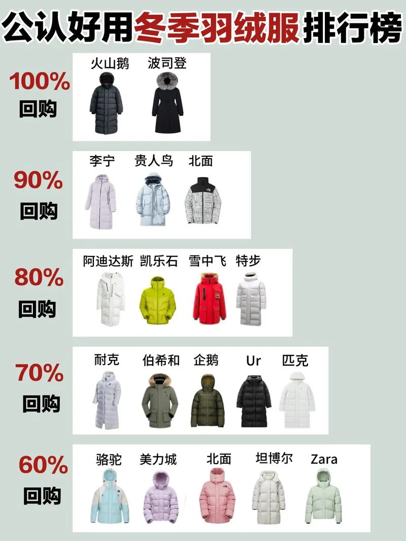 恺诗依羽绒服品牌简介-恺诗依羽绒服简介