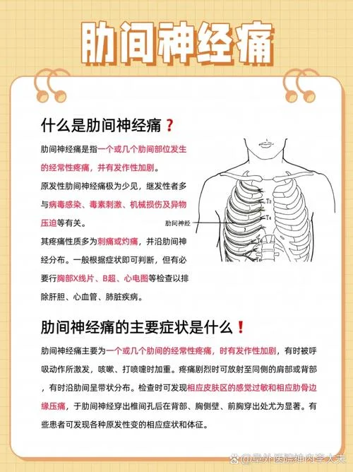 不荣则痛出自哪里_1