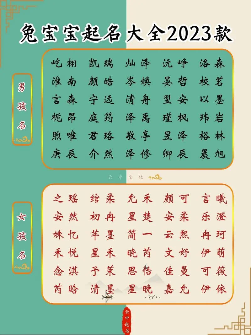 兔宝宝男孩起名大全_1