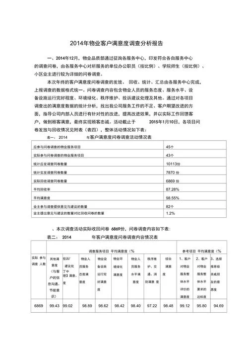 物业管理调研报告怎么写_2