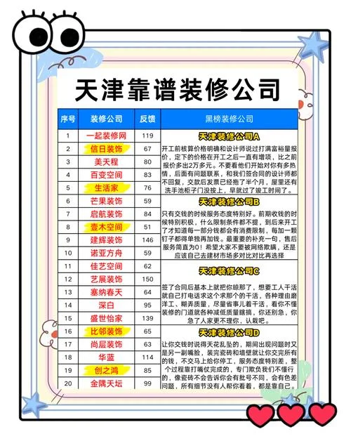 在线装修公司哪家好_2