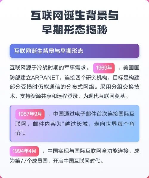 互联网诞生的历史背景_2