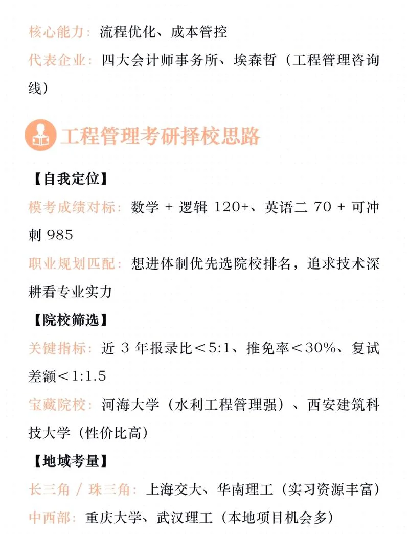 工程管理考研学校-工程管理考研院校