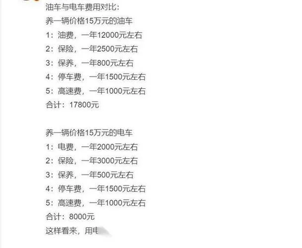 怎么计算油耗每公里多少钱_2