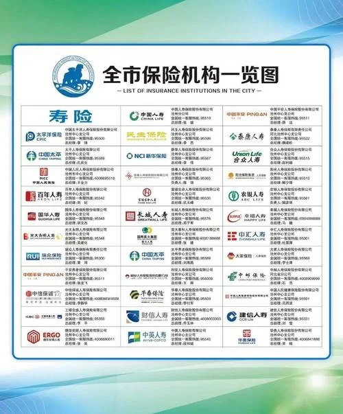 保险公司团队起名大全_2