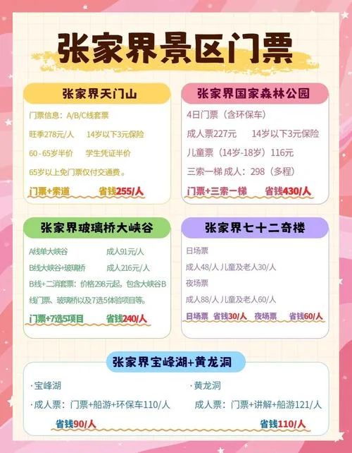 张家界景点票_1