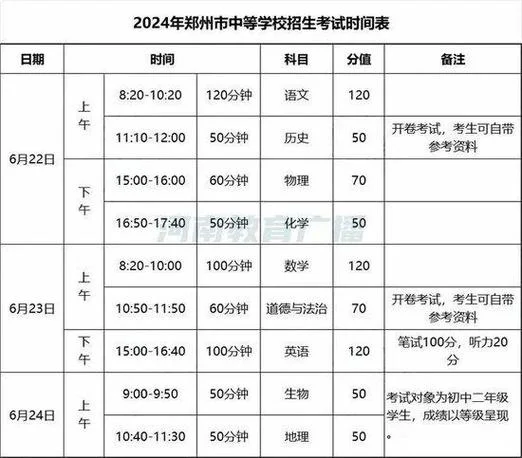 升学考试是几月份_2