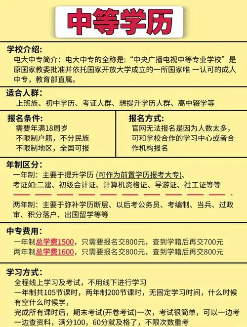 电大学历可以报考事业单位吗_2