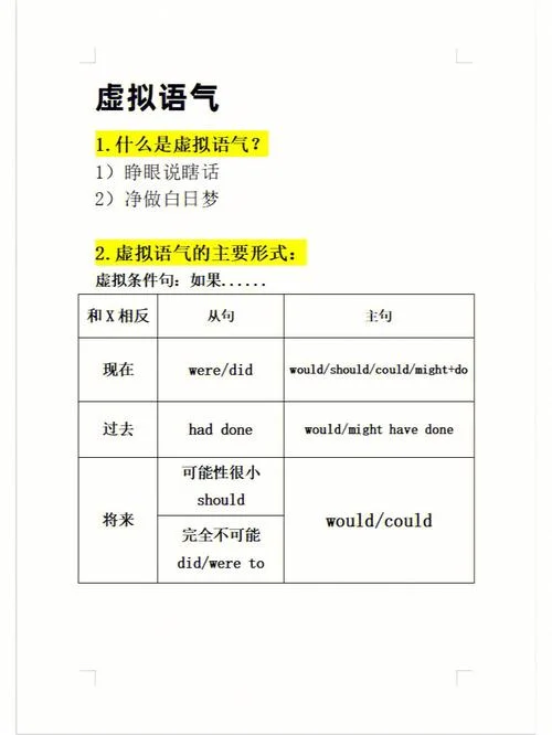 虚拟语气例句和出处_1