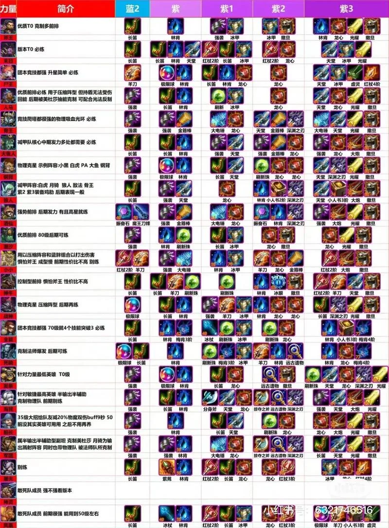 无忧传奇装备出处-传奇无忧装备出处