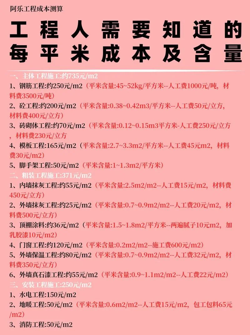 拆迁一平方多少钱_2