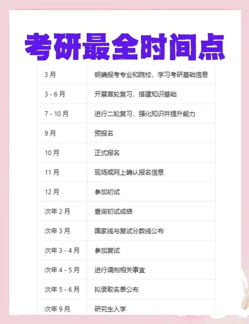 考研政治大纲发布时间_2