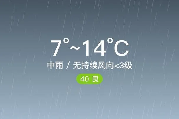 宁强天气历史15天查询_2