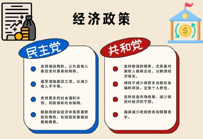 美国的大学改革政策_1