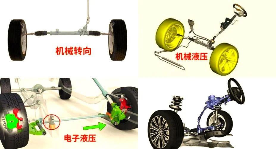转向助力泵工作原理_2