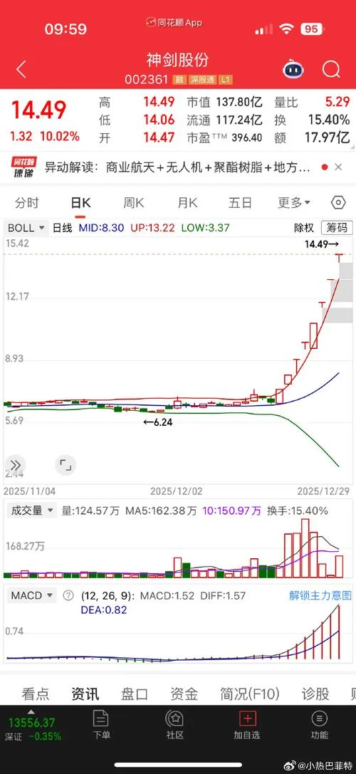 002601历史股价-002601历史股价