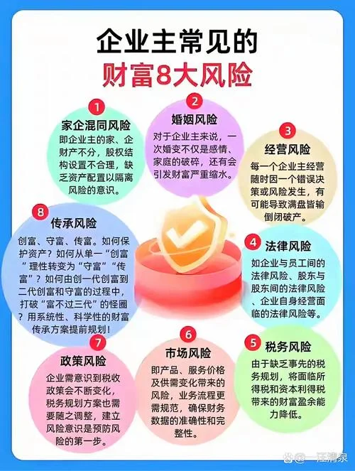 什么是金融风险_2