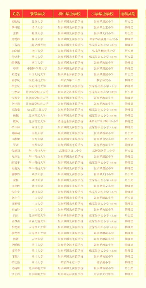 湖南高考出成绩时间_1