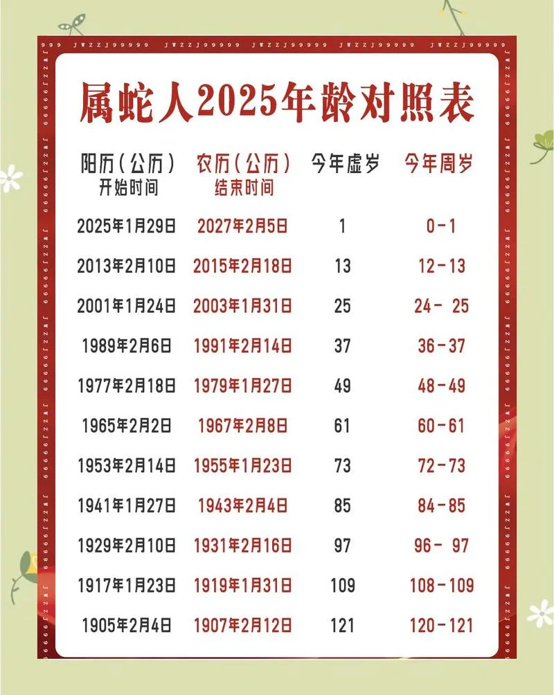 属蛇哪一年最好运_2