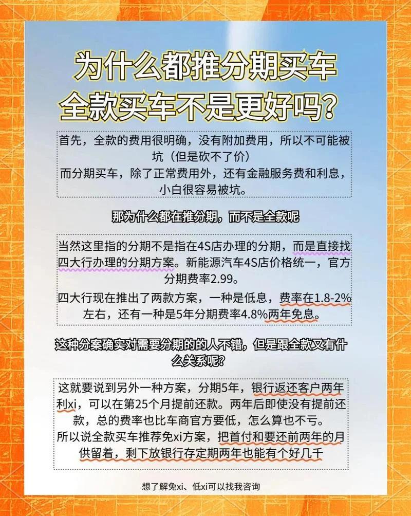 买车时什么是综合优惠_1