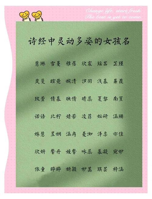 出自诗经的女孩名字带解释_1
