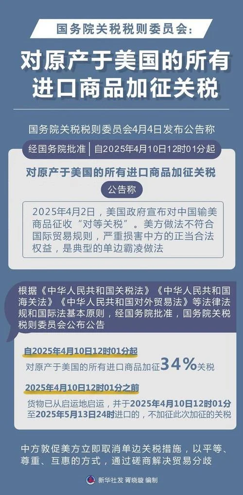 进口关税税率在哪里查_2
