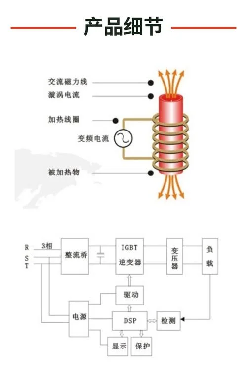 中频电炉工作原理图_1