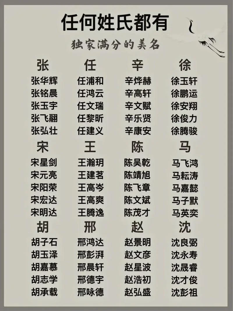 宝宝起名笔画有讲究吗_1
