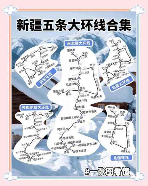 4月份去新疆旅游攻略_1