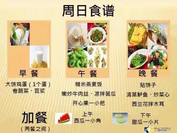 2019临床营养师报考时间_2