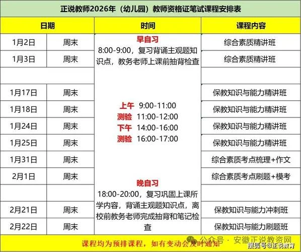 教资有几个报考科目-教资考几科目
