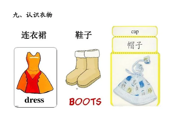 连衣裙用英语怎么写?_1