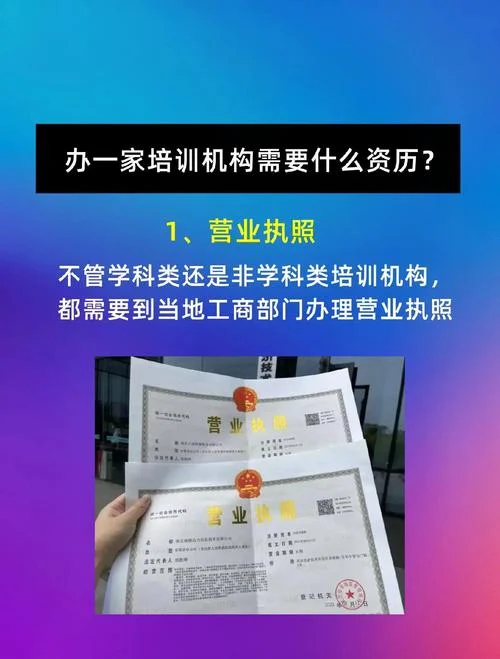 办理资质需要费用_1