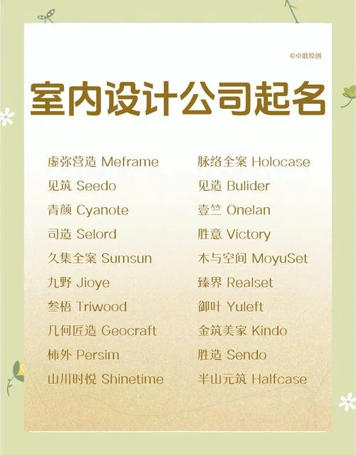 装修工程公司起名_1