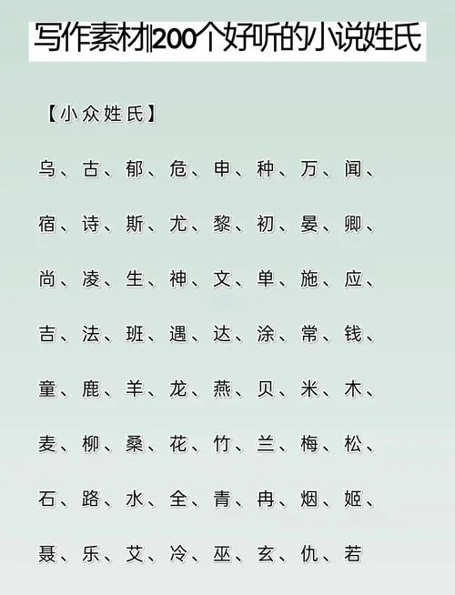 尚姓女孩起名_2