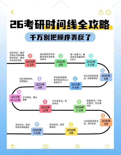 考研政治大纲发布时间-考研政治大纲发布日