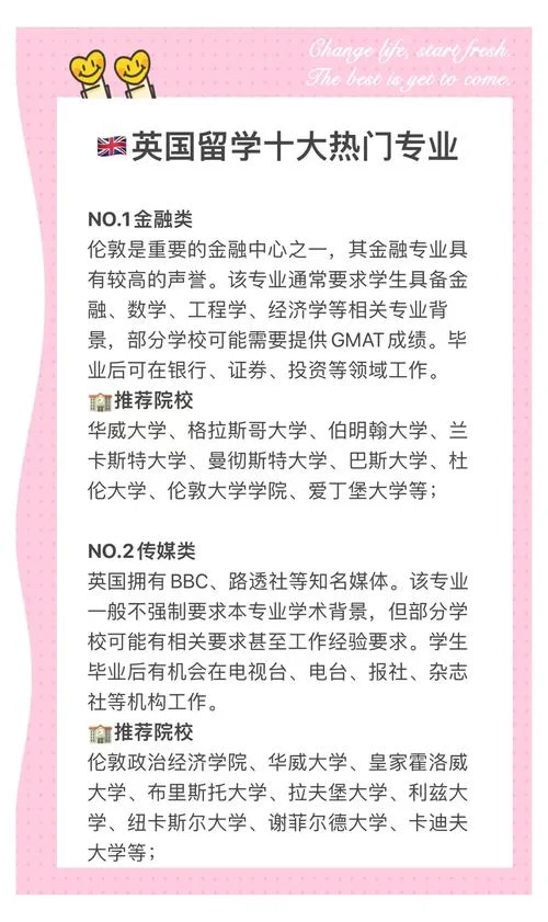 英国留学工程专业排名_1