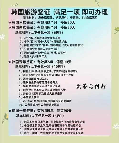 赴韩国留学条件_2