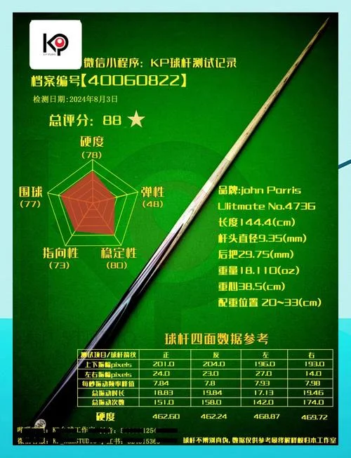 台球杆十大品牌价格_1