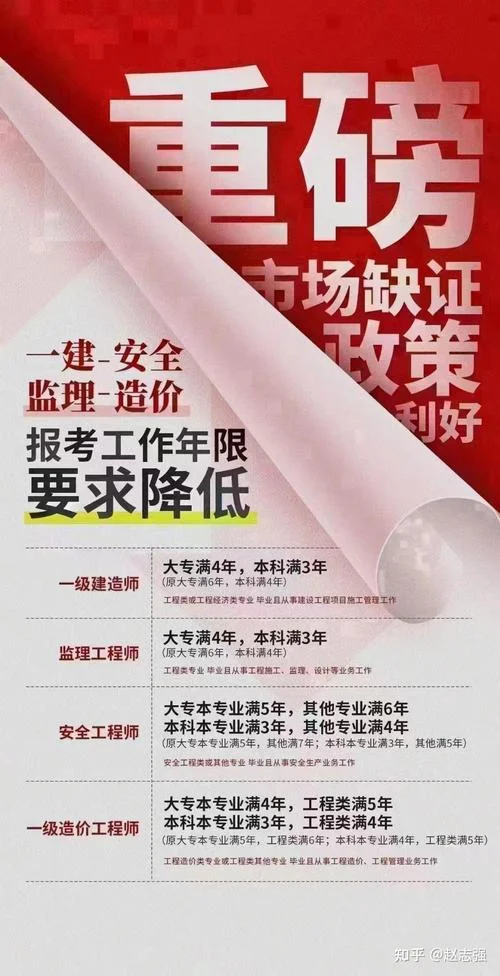 农林牧渔类能考一建吗-农林牧渔能否考一建