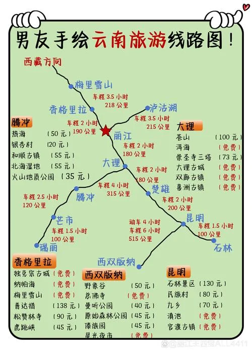 昆明旅游必去景点攻略-昆明必去景点