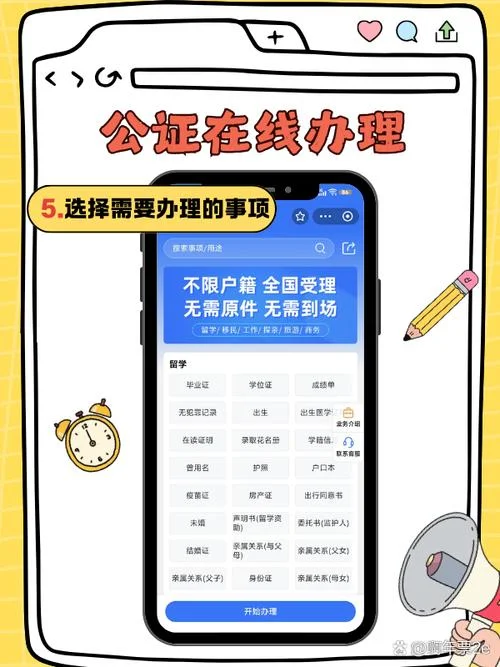 办理出国留学需要多长时间_1