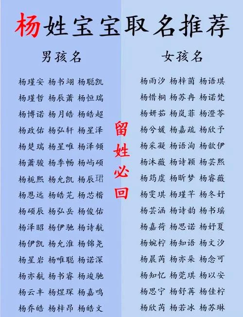 父母姓起名_1